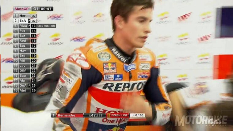 Marc Marquez Mugello 2015 entrenamientos cronometrados