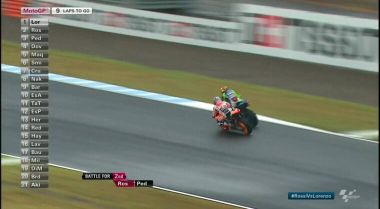 MotoGP Japón 2015 - Motorbike Magazine