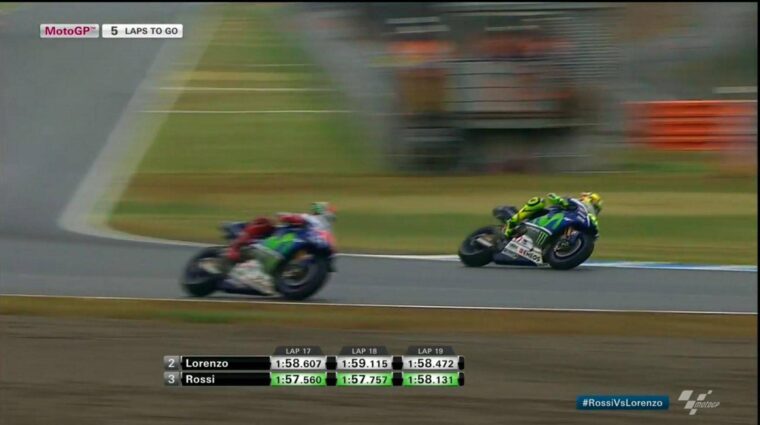 MotoGP Japón 2015 - Motorbike Magazine