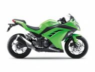 Kawasaki Ninja 300 2015
