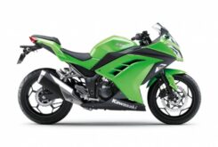 Kawasaki Ninja 300 2015