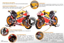 Cambios Normativa MotoGP 2016