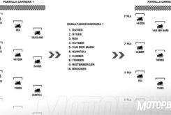 ejemplo-parrilla-motorbike-magazine