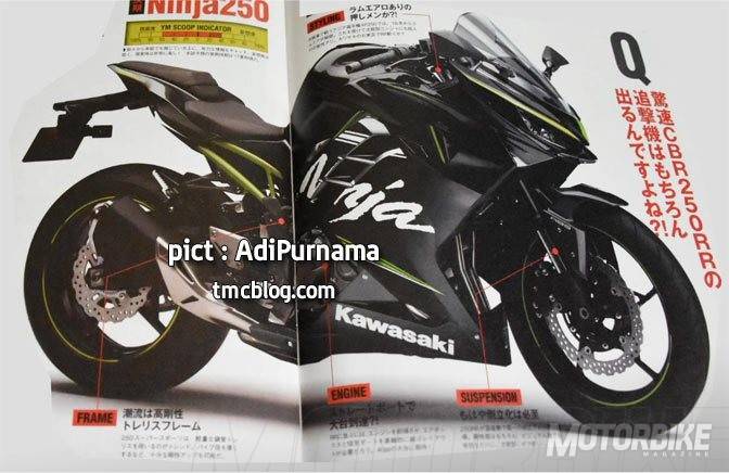 kawasaki-ninja-250-2018
