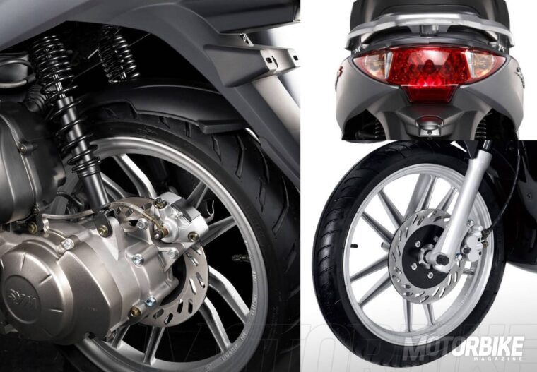 SYM-Symphony-S-LX-125-2017-02