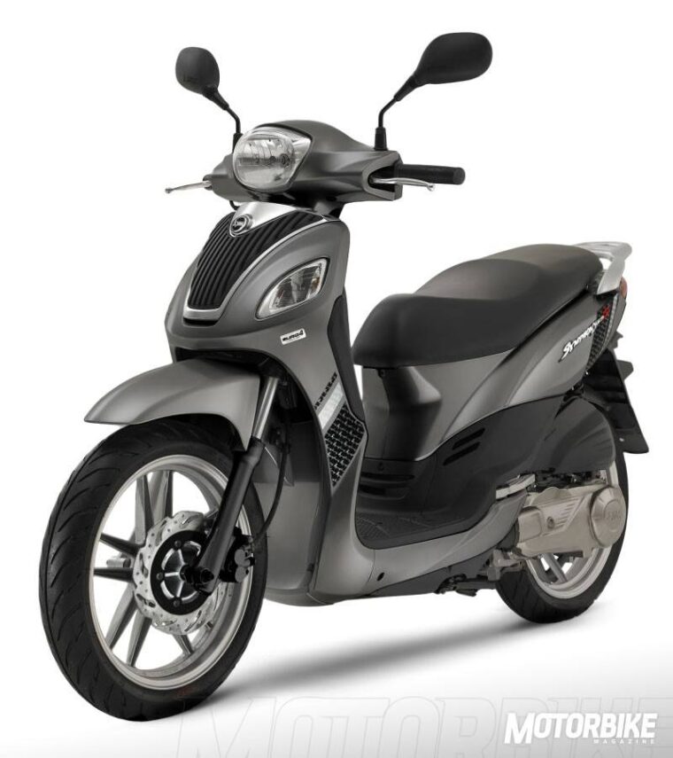 SYM-Symphony-S-LX-125-2017-05
