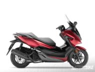 Honda Forza 125 2018