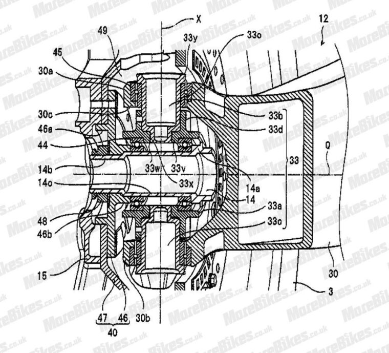 Kawasaki-patentes-tren-delantero-02