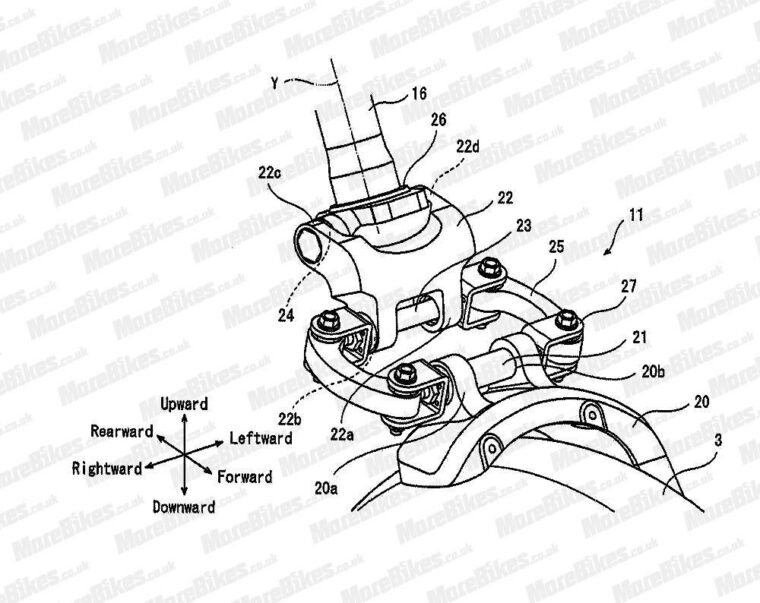 Kawasaki-patentes-tren-delantero-08
