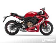 Honda CBR650R 2019