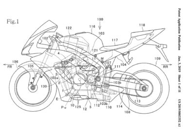 Honda VTEC motos 2021 3