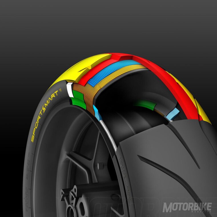 Dunlop-Sportsmart-MK3 - 3