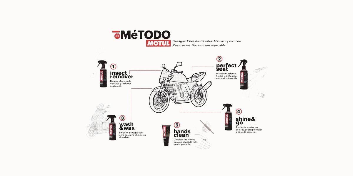 Motul muestra su "Método Motul MC Care" en el Gijón Motoweekend 2019 3 Motul MC Care Gijon Motoweekend 2019