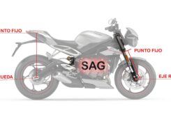 Suspensiones SAG medir ajuste