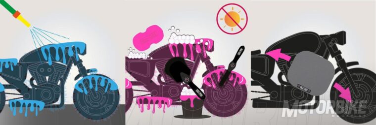 Consejos-como-preparar-tu-moto-invierno-lavar-proteger-engrasar
