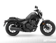 Honda Rebel 500 202015
