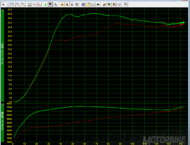 Grafica X Citing 400