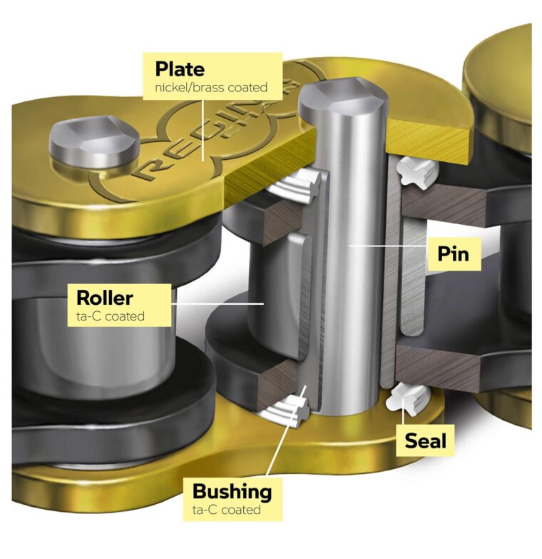 cadena-BMW-M-Performance (3)