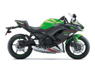 Kawasaki Ninja 650 2021