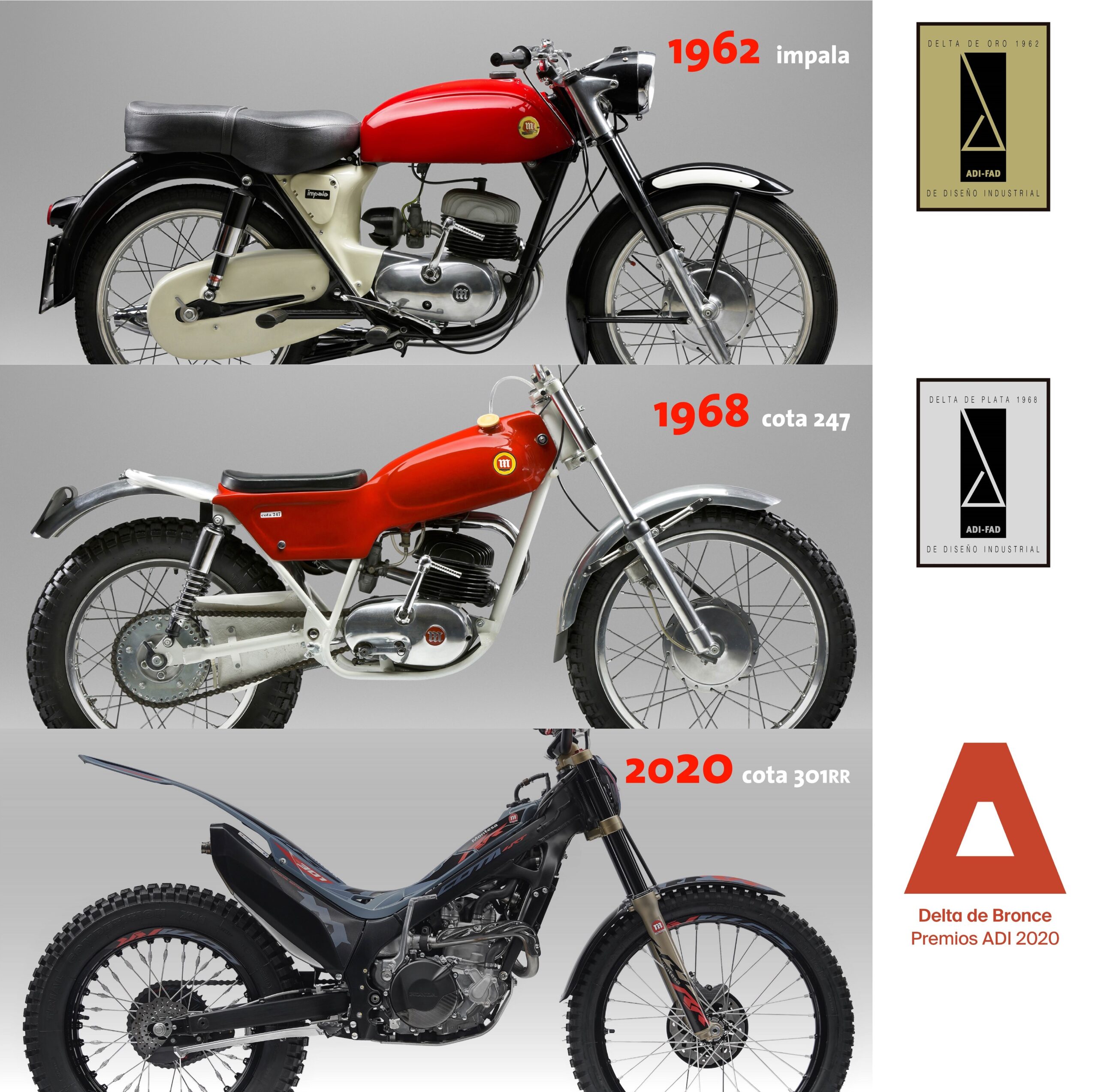Montesa Cota 301RR: Premio Delta de diseño industrial 3 Montesa Cota 301RR Premio Delta diseno industrial 2020 scaled