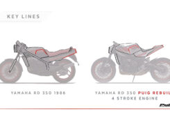 Yamaha RD 350 2021 Puig 1