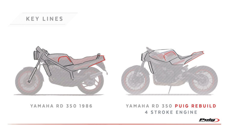 Yamaha RD 350 2021 Puig 1