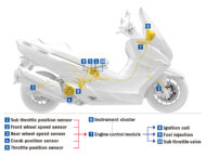 Suzuki Burgman 400 2021 (35)