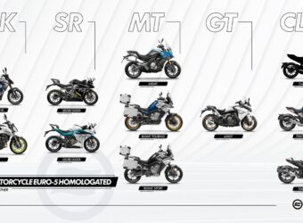 CFMoto 300 CL-X 2022: La neoretro, también en las bajas cilindradas de la marca china 9 CFMoto 2022