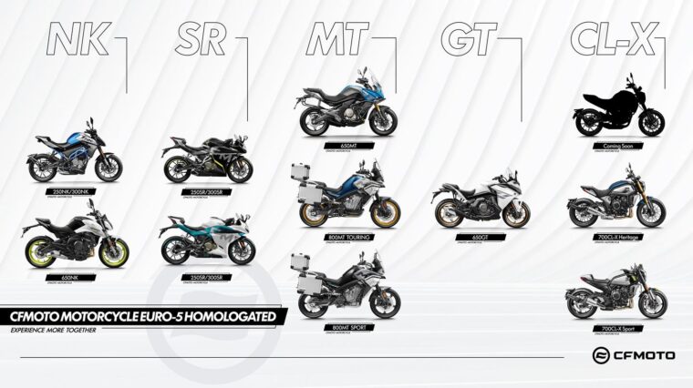 CFMoto 300 CL-X 2022: La neoretro, también en las bajas cilindradas de la marca china 8 CFMoto 2022