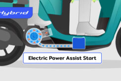 Yamaha lanza sus primeros scooter híbridos en Asia 29 Yamaha Blue Core Hybrid 2