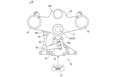 Honda patente.control direccion