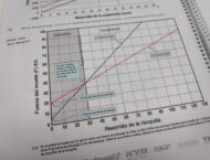 Asistimos al curso especializado en suspensiones I de AndreaniMHS 16 AndreaniMHS curso suspensiones 14