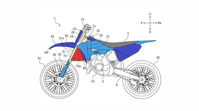 Yamaha-aerodinamica-motocross-mx