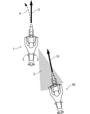 Honda control direccion patente