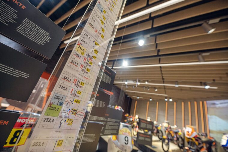 KTM-Motohall-Leyendas-del-Dakar-2023-7