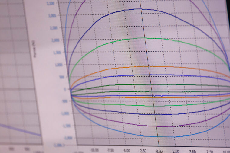 bmw-motorrad-suspensiones-saf-next (5)