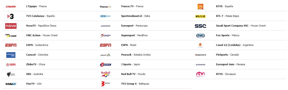 dakar 2024 cobertura