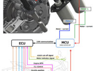 Honda CB650R E-Clutch 2024: más allá del quickshifter 17 Honda E Clutch funcionamiento 1
