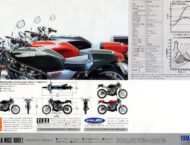 ¿Yamaha SDR200 2025? llegan rumores desde Japón... 6 Yamaha SDR200 3