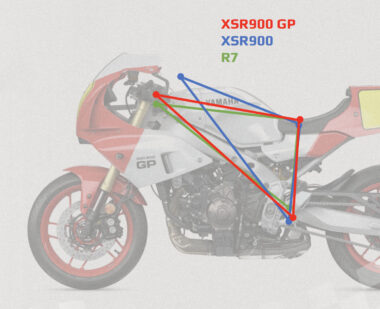 Yamaha XSR900 GP ergonomia