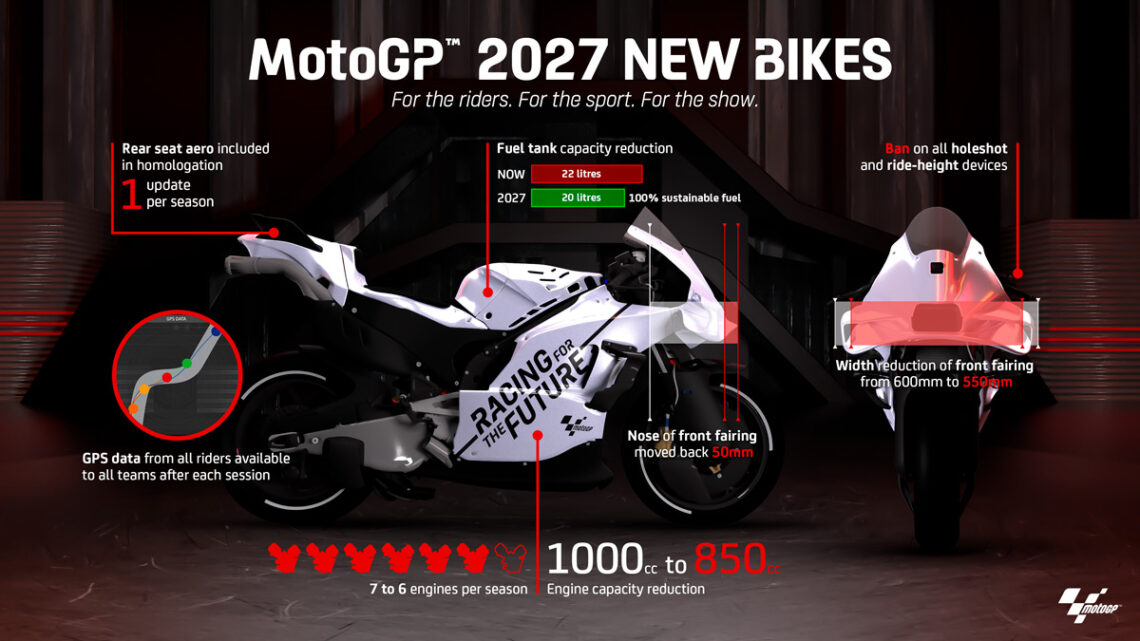motogp reglamento 2027 1