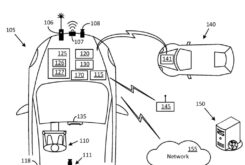 Ford Sistema Velocidadd 02