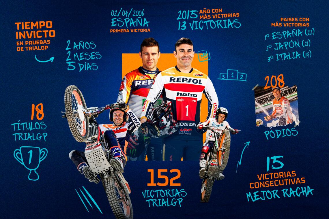 toni bou campeon mundo trialgp 2024 1