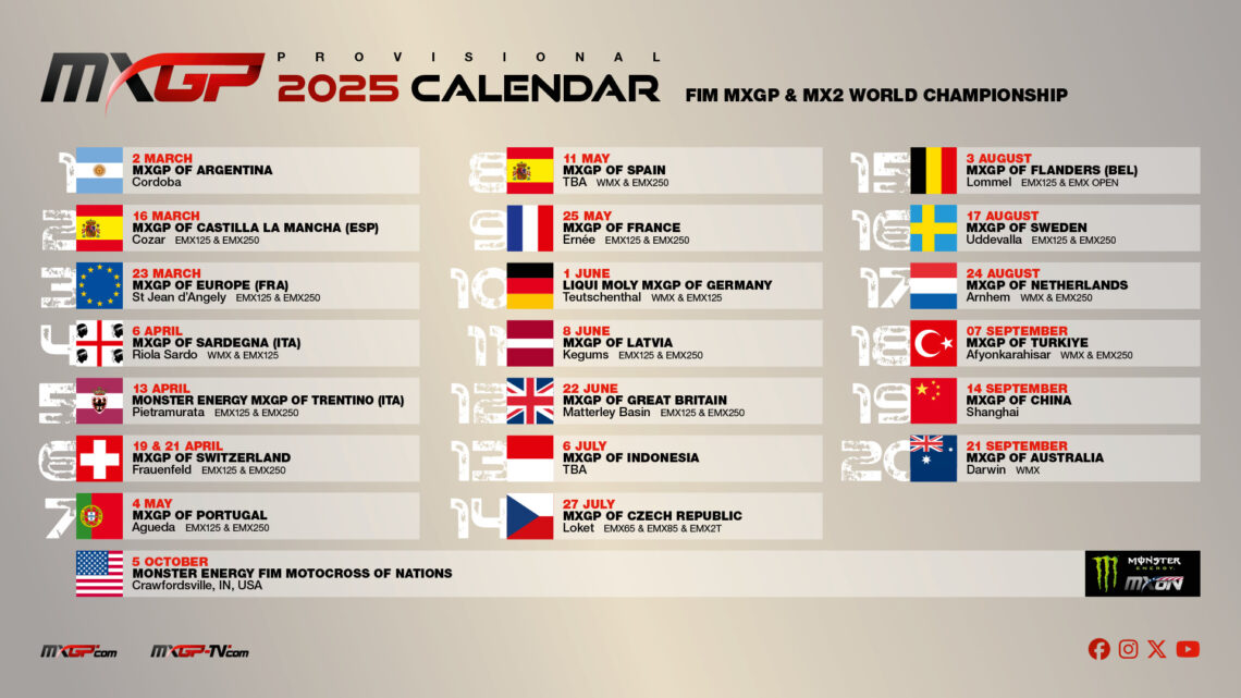 Calendario provisional MXGP 2025: veinte Grandes Premios, dos en España 4 calendario provisional mxgp 2025 actualizado