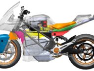 WMCSRS: WMC y Zero proponen una moto eléctrica con conducto aerodinámico inteligente 14 WMCSRS WMC Zero SRS concept 4
