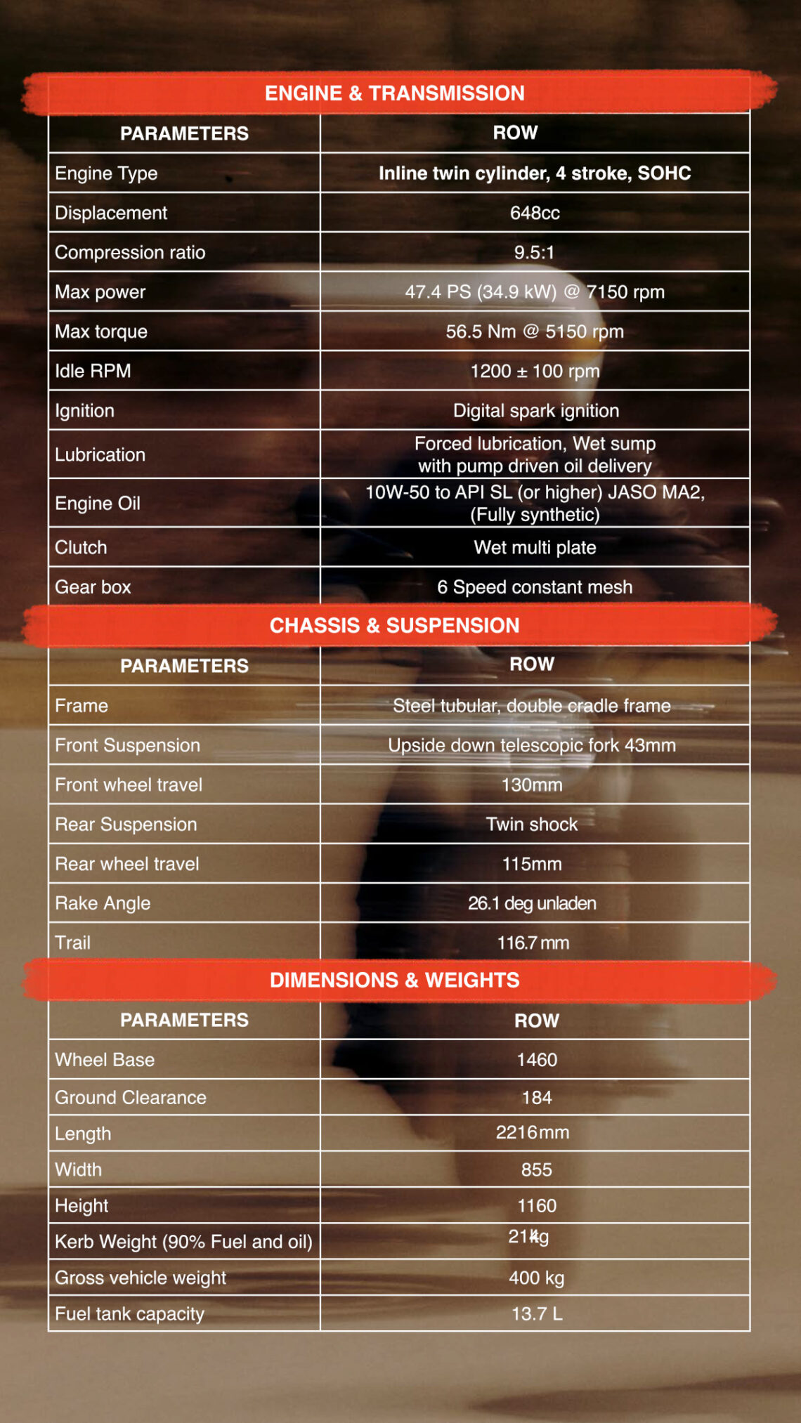Royal Enfield Bear 650 2025 105 royal enfield bear 650 ficha tecnica 1
