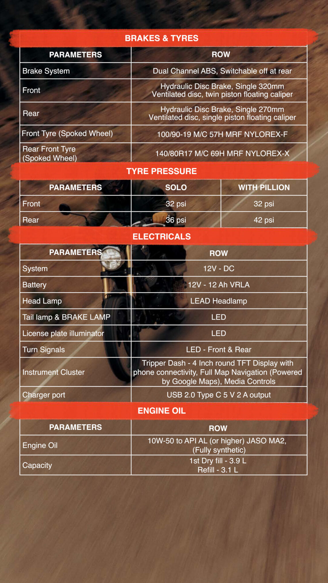 Royal Enfield Bear 650 2025 106 royal enfield bear 650 ficha tecnica 2