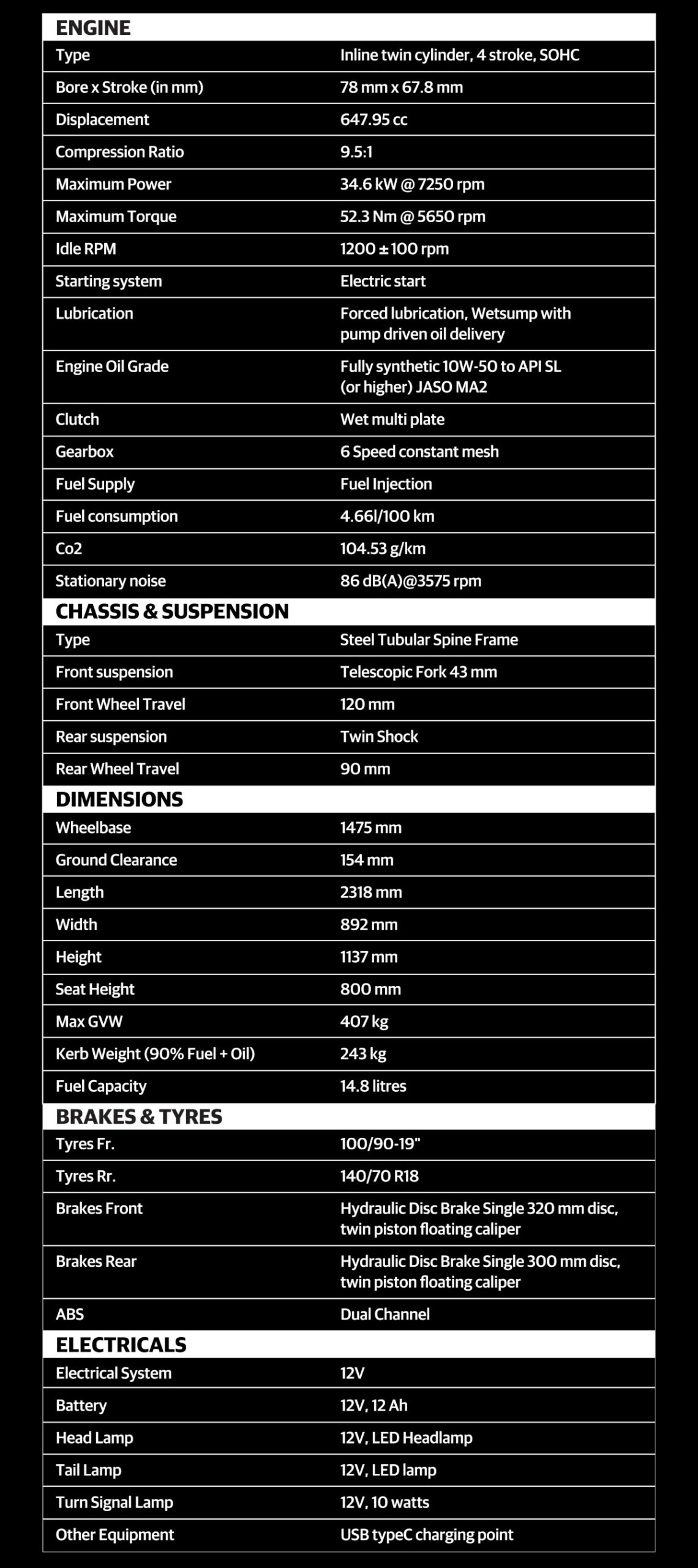 Royal Enfield Classic 650 2025 55 royal enfield classic 650 ficha tecnica 1