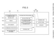 Honda patente aviso cambio carril bikeleaks 3