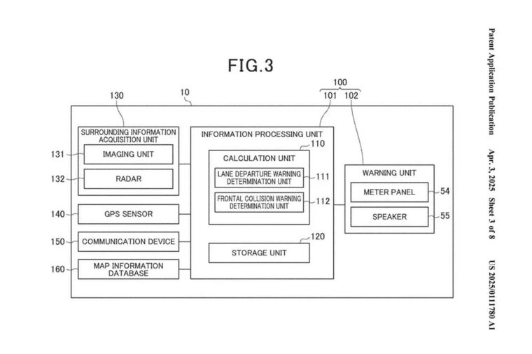 Honda-patente-aviso-cambio-carril-bikeleaks-3